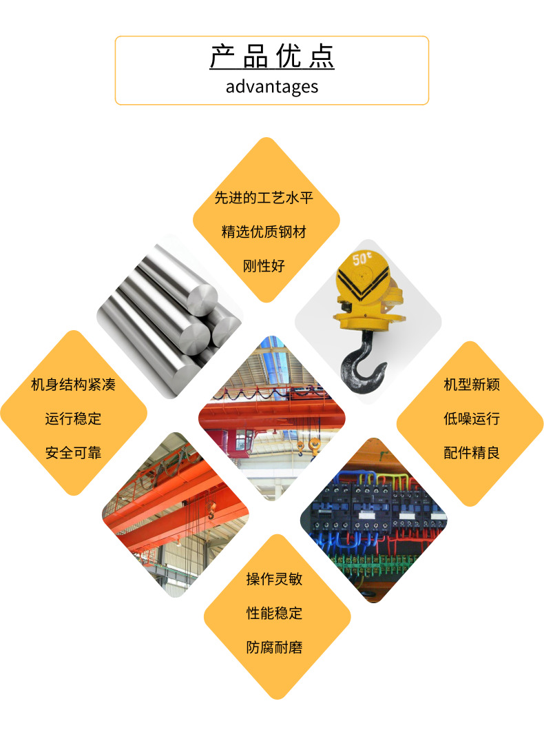QD型通用橋式起重機(jī)優(yōu)點(diǎn)