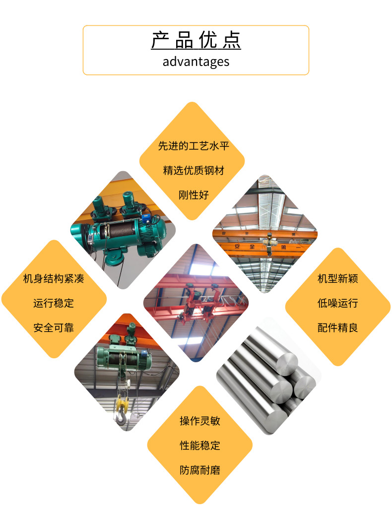 橋式起重機