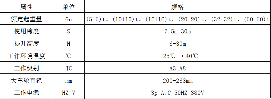 雙梁吊鉤門(mén)式起重機(jī)