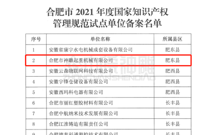名單截圖